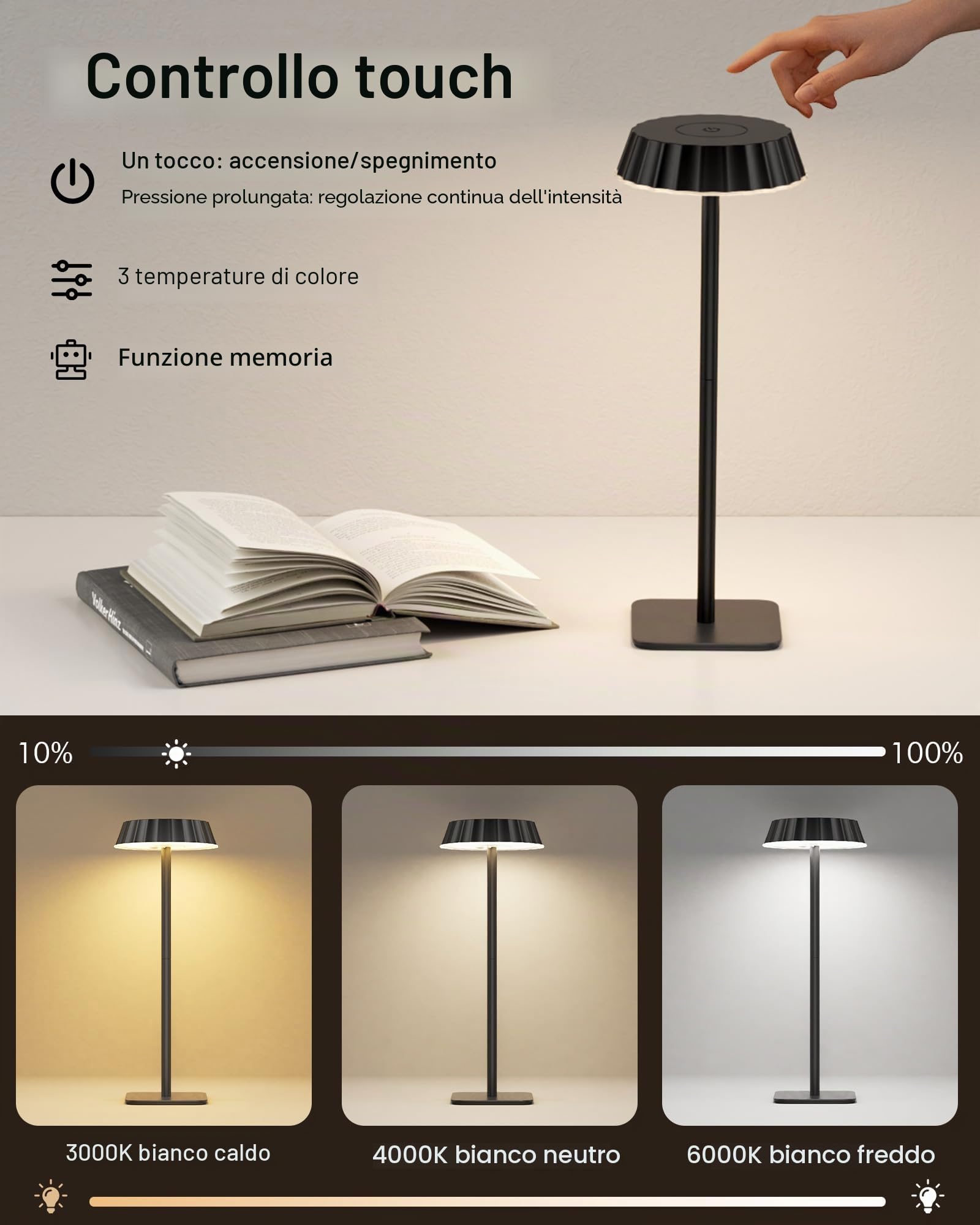 EppieBasic Lampada da tavolo senza fili a batteria, set da 2: 18 W, ricarica rapida, 3 temperature di colore dimmerabili, impermeabilità IP65, per ristoranti, terrazze, esterni