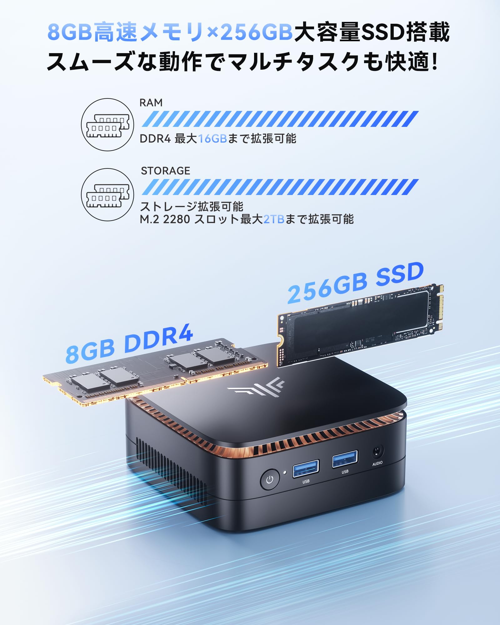 Amazon.co.jp: NIPOGI Mini PC, 2025 Release, Intel N95 Mini PC