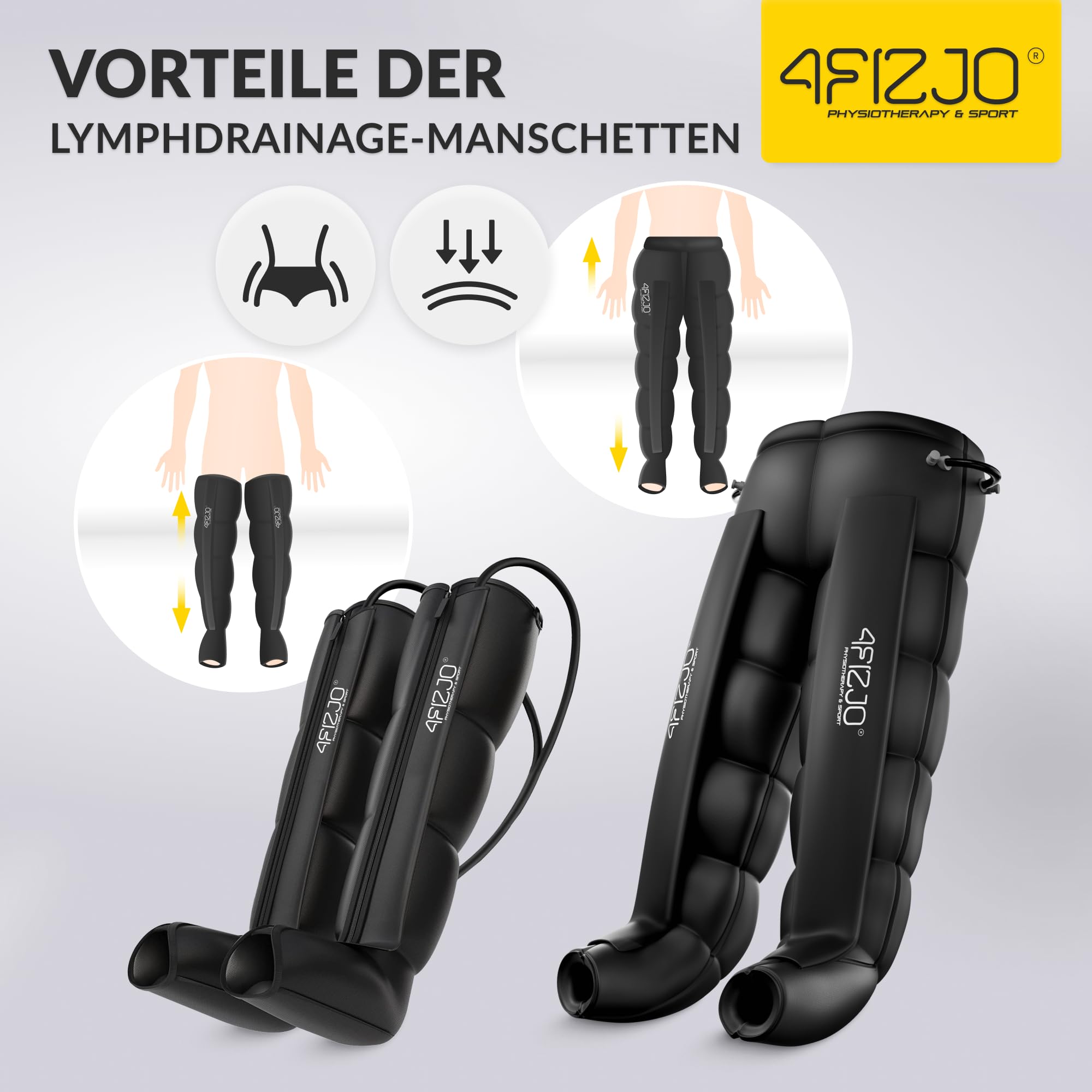 4FIZJO Lymphdrainage-Gerät MED C6, Pressotherapie, Beinmassagegerät, Für Venenrückfluss & gegen Wassereinlagerungen, Maximale Recovery & Entspannung, 30-250 mmHG, 6 Luftkammern, 6 Massageprogramme