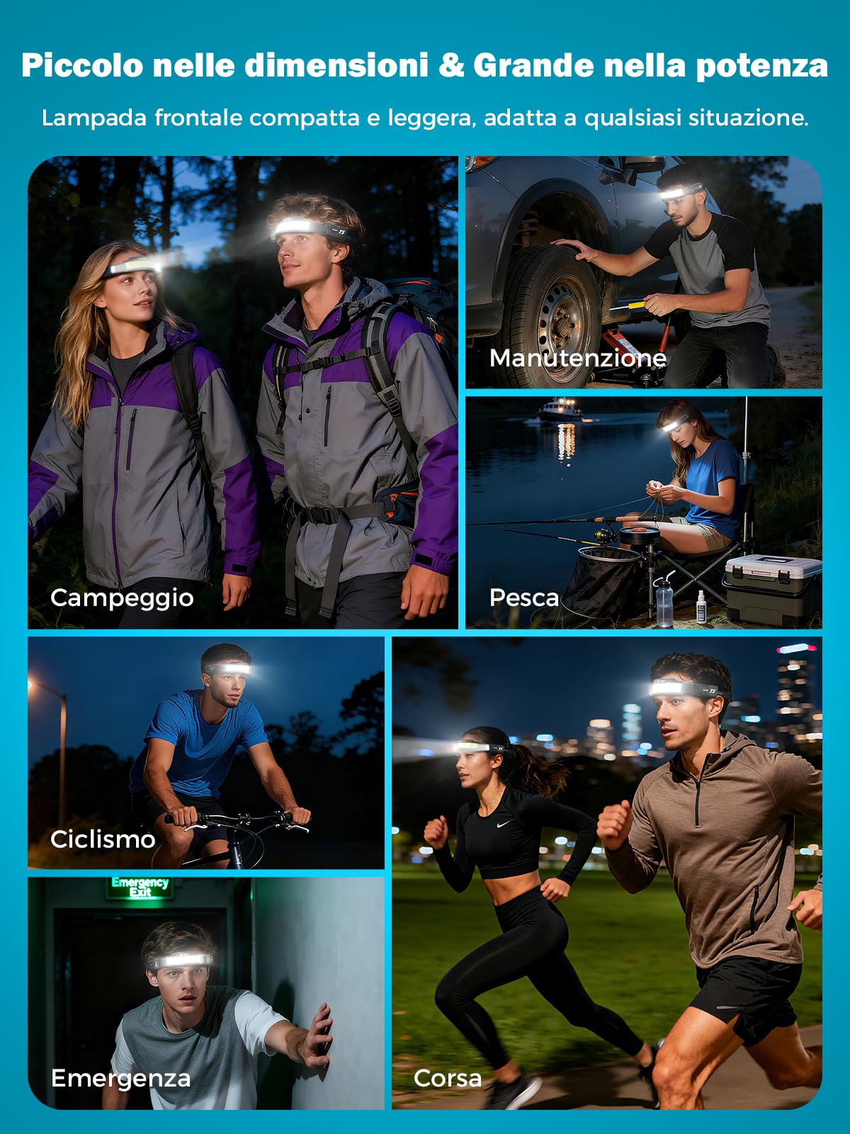 Smiling Shark Lampada Frontale, 2 Pezzi Luminosa Torcia Frontale LED Ricaricabile con 4 Ampio Luce & Faretto Regolabile Sensore Movimento 2400 mAh 5 Modalità Lampada da Testa per Campeggio Pesca