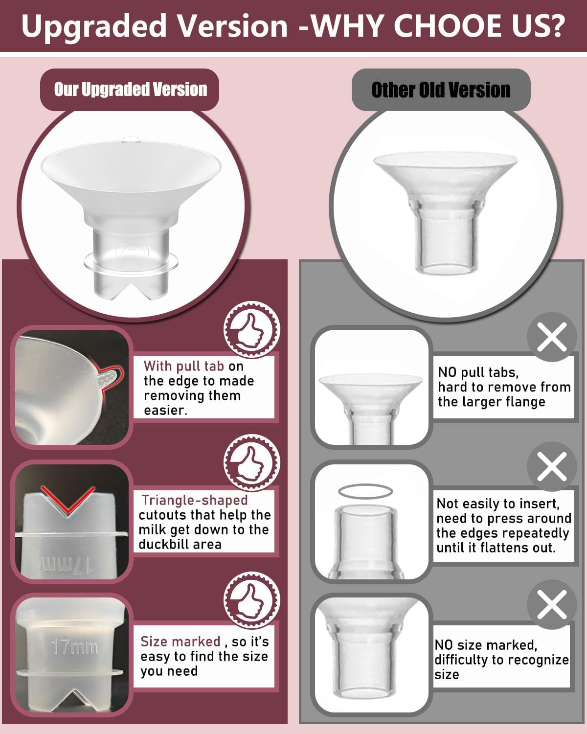 Upgraded Flange Insert 13mm with Pull Tab and Triangle-Shaped for Momcozy/Spectra/Medela/eufy/TSRETE/Elvie/Lansinoh Breast Pumps, Fit for 24mm Shields/Flanges of Most Pumps, 6PCS 13mm