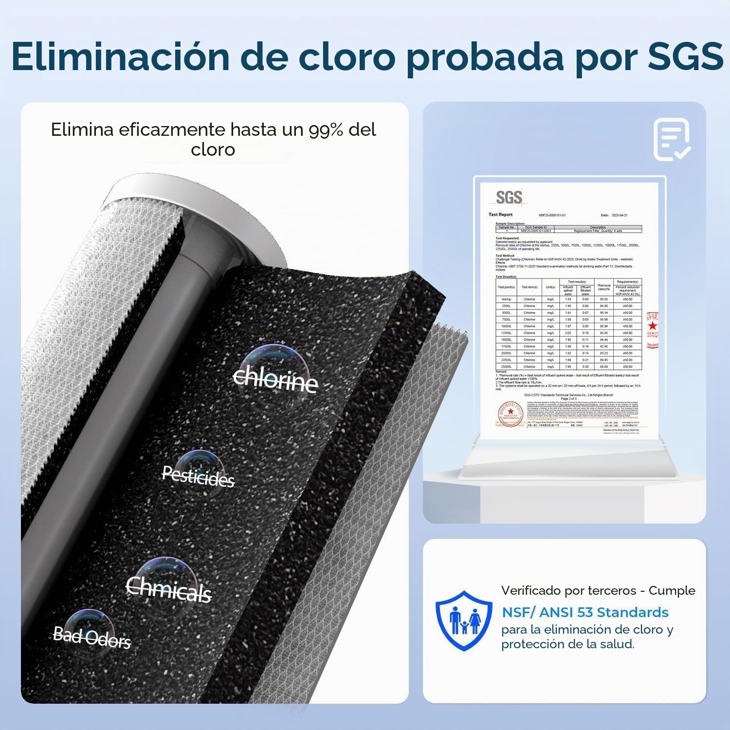 iSpring WGB21B+AH12MN16X2 Sistema de filtración de agua de 2 etapas para toda la casa con conectores de manguera de acero inoxidable trenzado a presión de 0.75 pulgadas y válvula de bola, azul