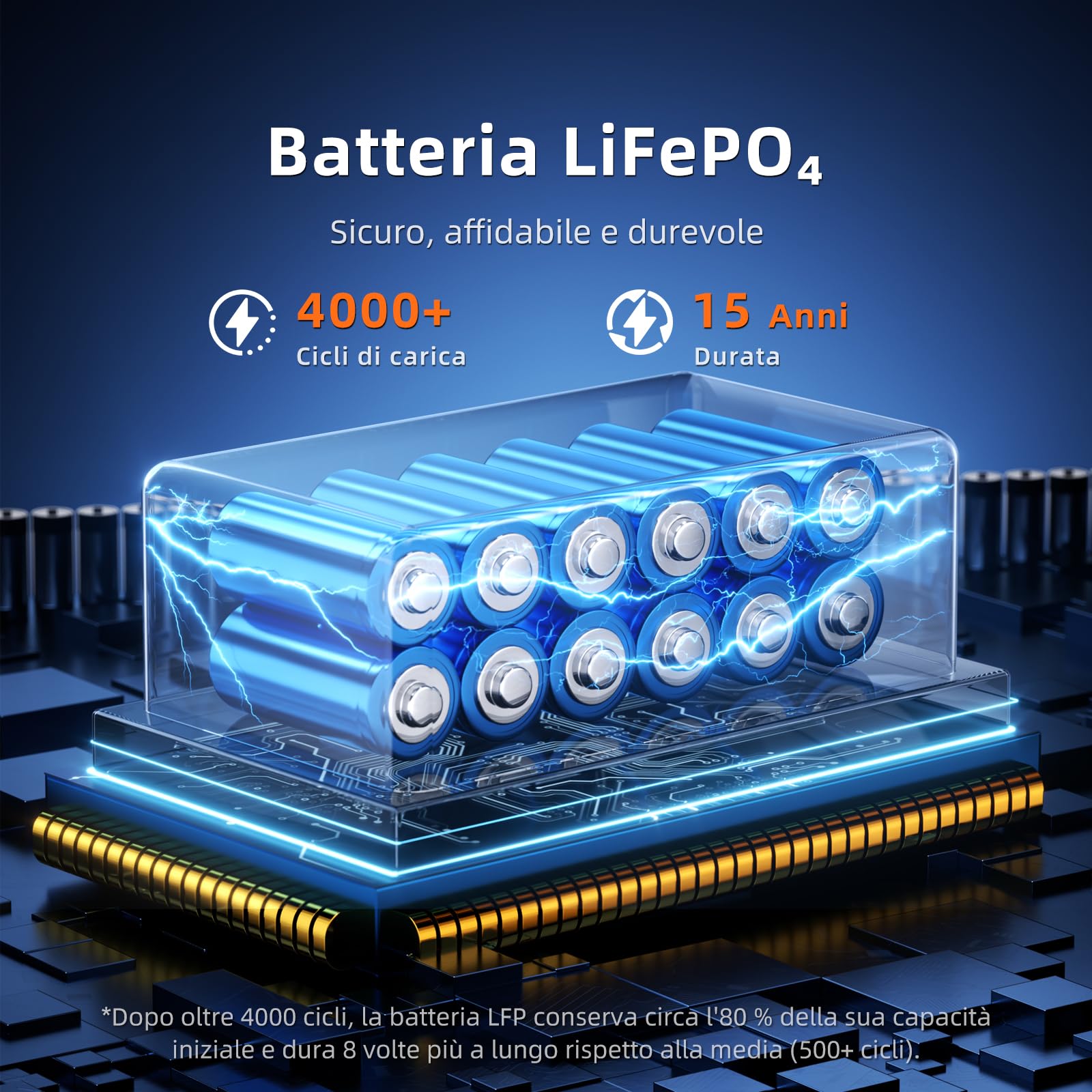 IEE 5000W (9000W Picco) Centrale Elettrica Portatile SE5000, 5120Wh Generatore Solare, Batteria LiFePO4, UPS, Espandibile fino a 10kWh, 11 Uscite, APP, Power Station per Backup Domestico, Camper