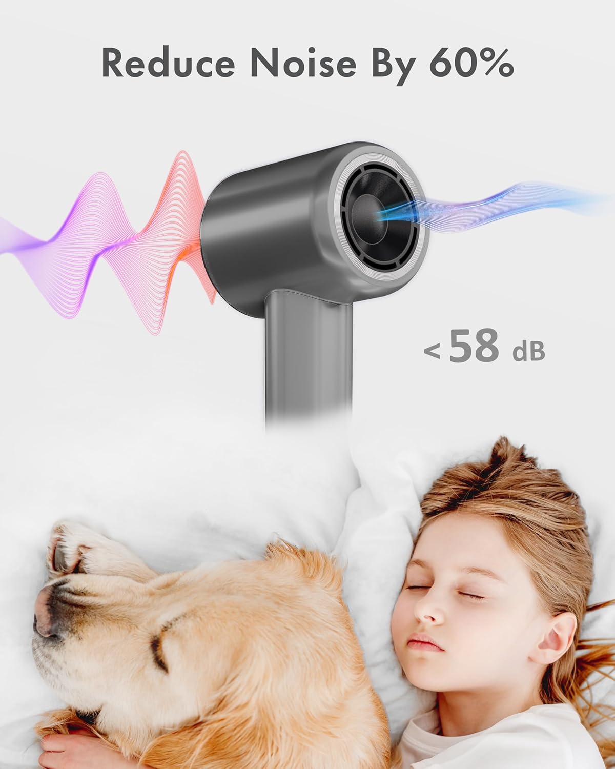 Rudd Hair Dryer with Diffuser, High Speed Hair Dryer with Display, 160000 RPM Brushless Motor for Fast Drying, 500 Million Negative Inoic Low Noise, Grey