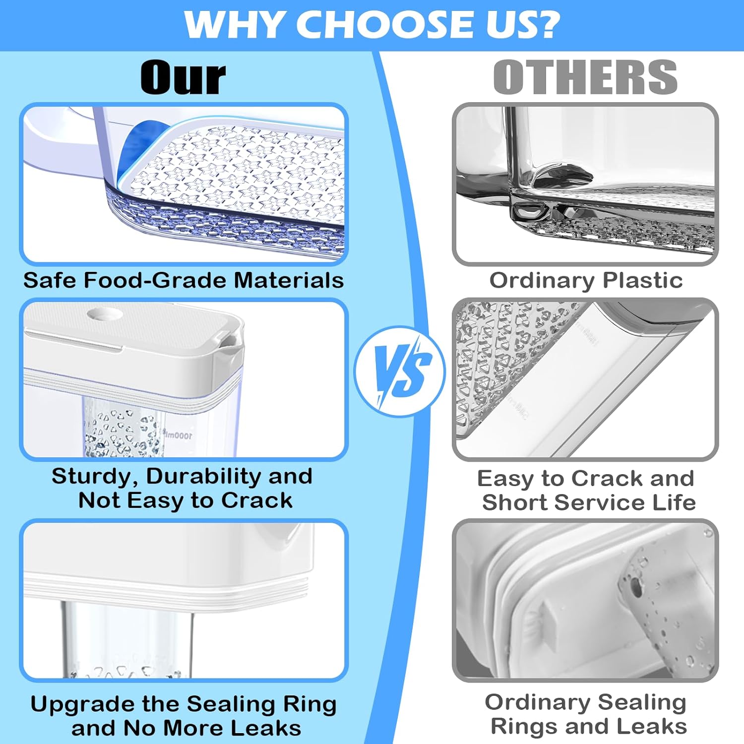 Upgraded RF23M8070SR RF23M8570SR RF23M8590SG RF23M8090SR Water Pitcher Compatible with Samsung Fridge Water Pitcher Parts DA97-17395A Refrigerator Water Reservoir Water Tank Water container NO LEAK