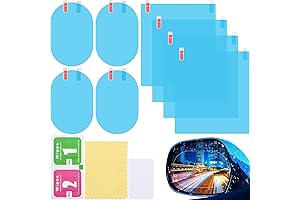 Anti-Glare Film for Crystal Clear Vision