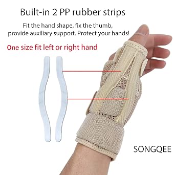 SONGQEE Wrist Thumb Supports Splint Brace Hand Straps, Adjustable Sports Finger Guard for Carpal Tunnel Syndrome, Arthritis, Tendonitis, Hand Sprains, Thumb Immobilizer 1 size fit Left/Right Hand