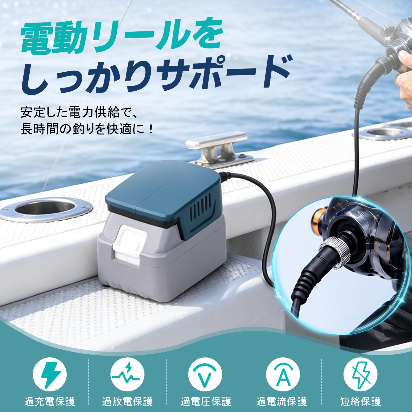 Amazon | Ceritica 電動リール用バッテリーアダプター マキタ18V