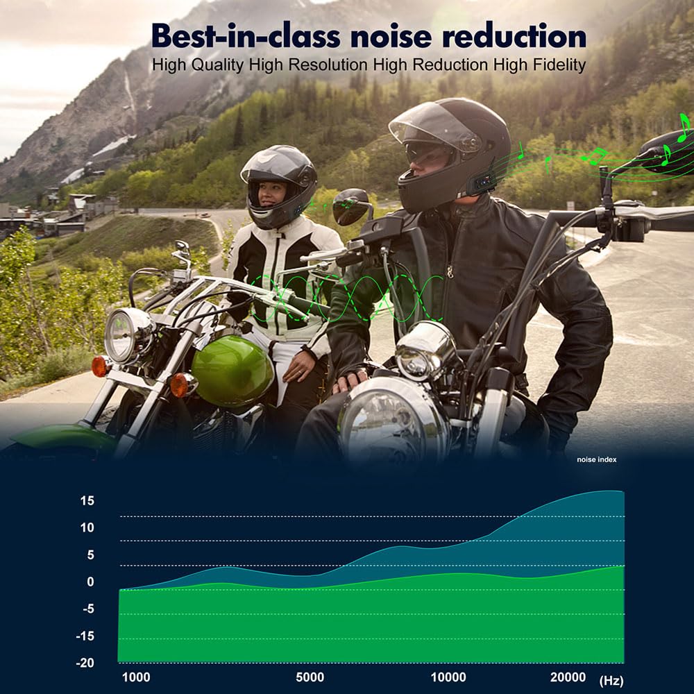 QSPORTPEAK V6 Plus Intercom Moto Bluetooth, Système de Communication 2 Voies pour Casque Moto, Kit Main Libre Audio Multitâche, Oreillette Moto, Interphone pour Moto Cross/ATV/Bicyclette