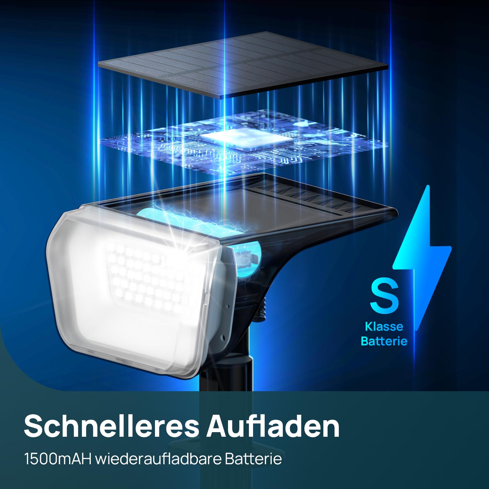 Linkind 60-Led Solarlampen für außen 800Lm, Ultra-lange Leuchtdauer, Warmweiß Solar Gartenbeleuchtung mit intelligentem Entladealgorithmus, IP67 Solar Spots für Einfahrt, Vorgarten, 6 Stück