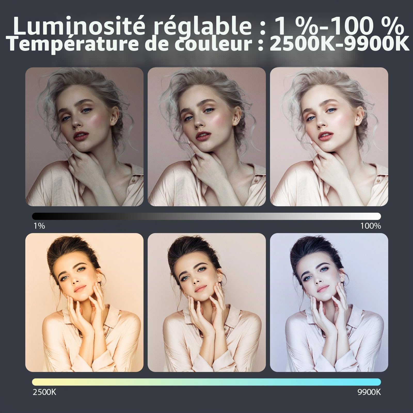 ENEGON 180 LED Lampe Vidéo, 4000mAh Rechargeable Deux Couleurs Panneau LED Video Light sur Caméra, 2500K-9900K CRI 96+, Portable Éclairage Photo Vidéo pour iPhone, Sony, Canon, Nikon, Fuji