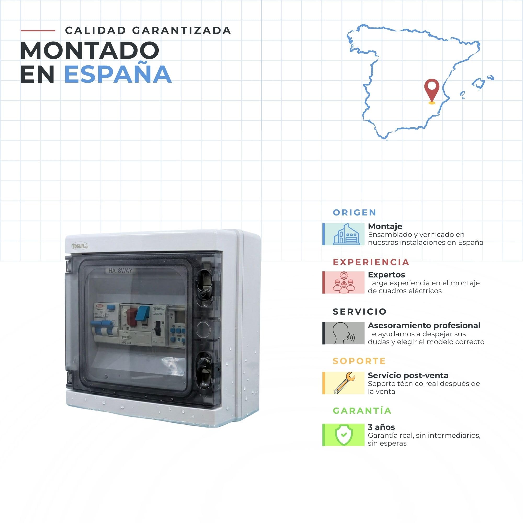 Cuadro Eléctrico Básico Alta Resistencia para Piscina | Solo Motor | Contactor para Motor | Bomba de Agua 2CV 6-10A