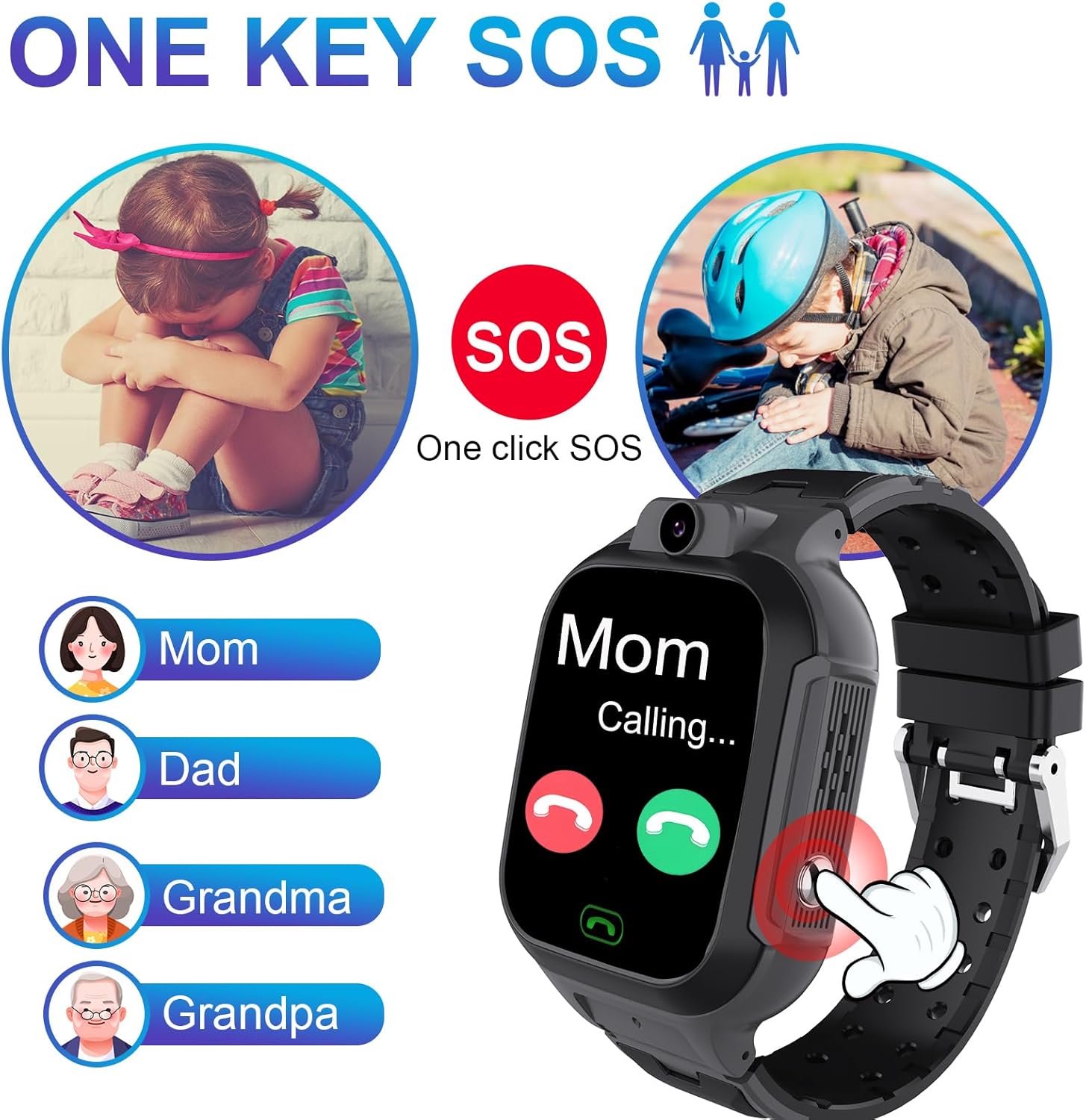 Image illustrating the one-key SOS function, showing a child pressing the SOS button and the watch calling pre-set contacts like Mom, Dad, Grandma, and Grandpa.