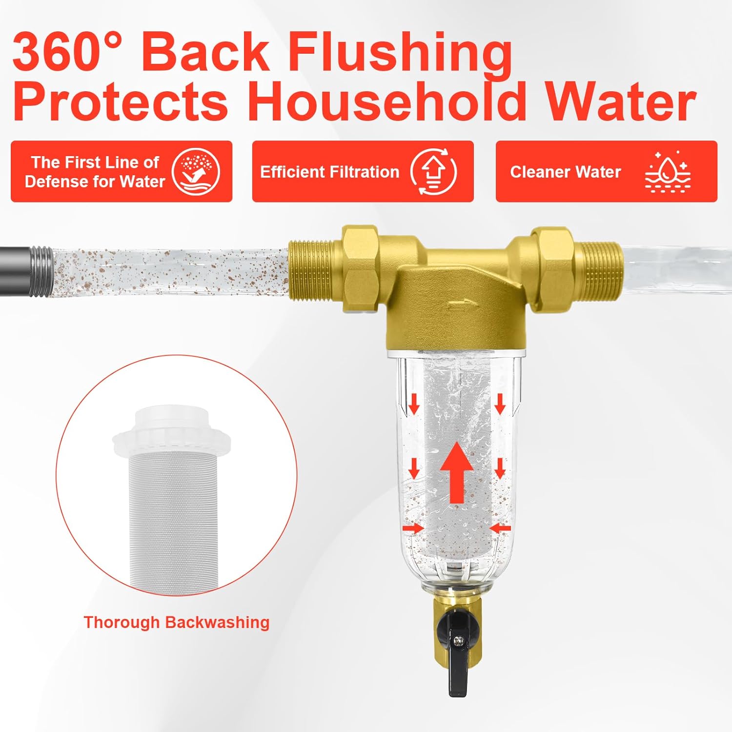Spin Down Sediment Filter, 40/100/200 Micron Inline Water Filter for Well Water, Whole House Prefilter Filtration System, Lead-Free Brass 1" MNPT 3/4" FNPT 3/4"MNPT