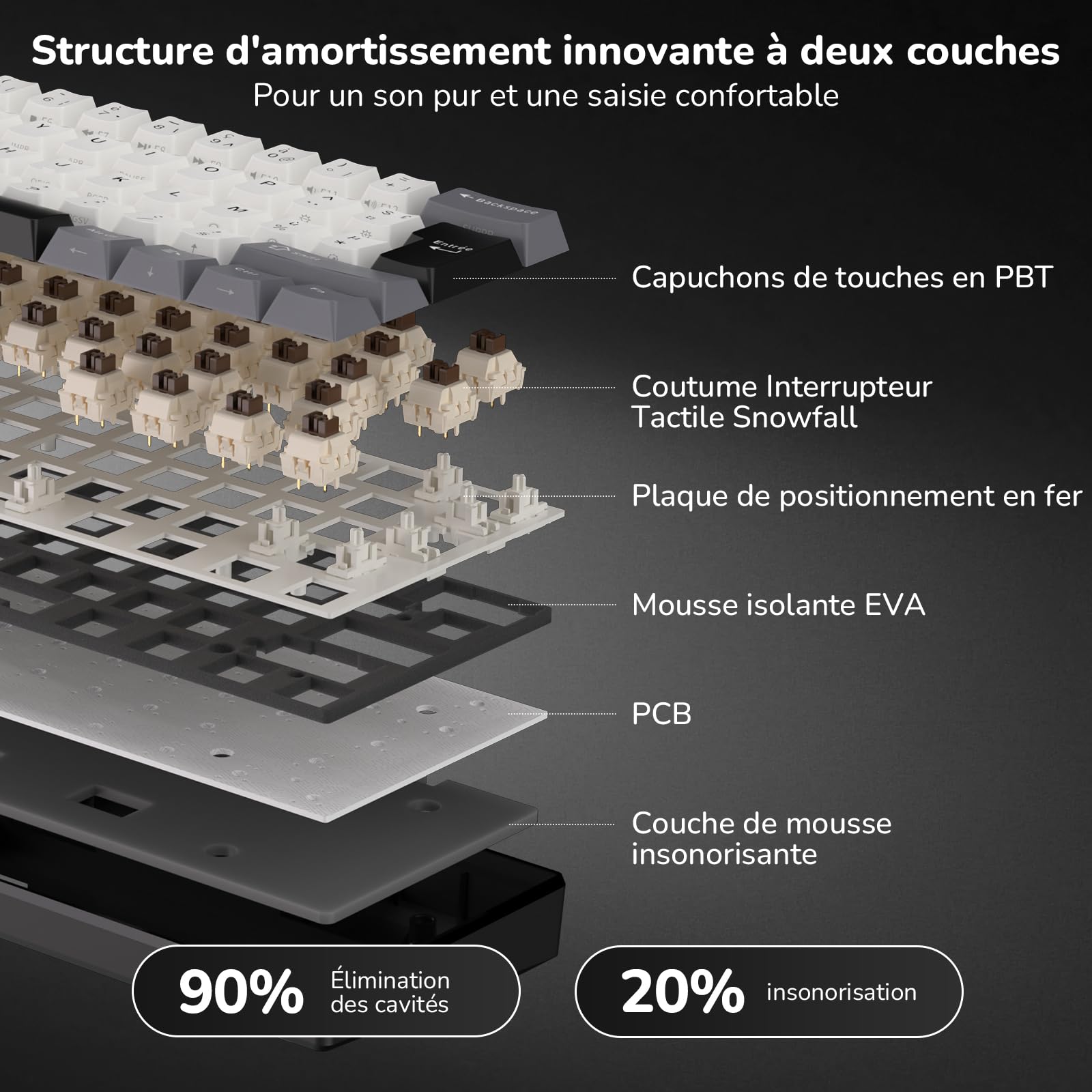 RK ROYAL KLUDGE RK61-FR Clavier de Jeu mécanique sans Fil, Clavier 60% avec Triple Mode BT5.0/2,4 GHz/USB-C, Touches en PBT, Logiciel Pro, Compatible Hot-Swap, Français AZERTY