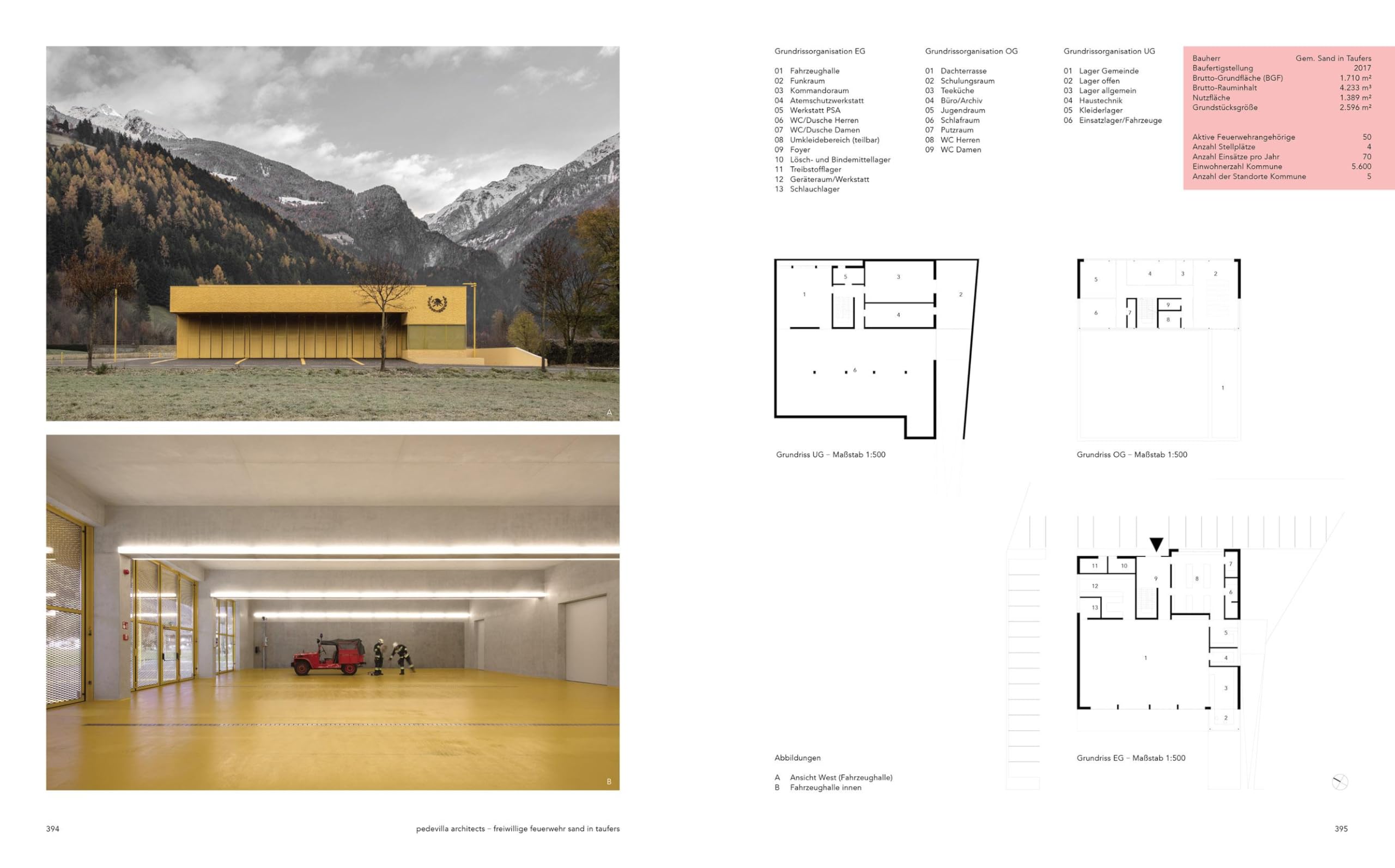 Feuerwehrbauten. Handbuch und Planungshilfe (Handbuch und Planungshilfe/Construction and Design Manual)