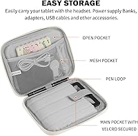 Vista 4 de Universal Sleeve Bag for 6",6.8",7" Kindle Paperwhite/Colorsoft 2024-2012 Compatible with 6"-6.8" All-New Kindle/Kobo/Tolino/Sony,6" EReader with