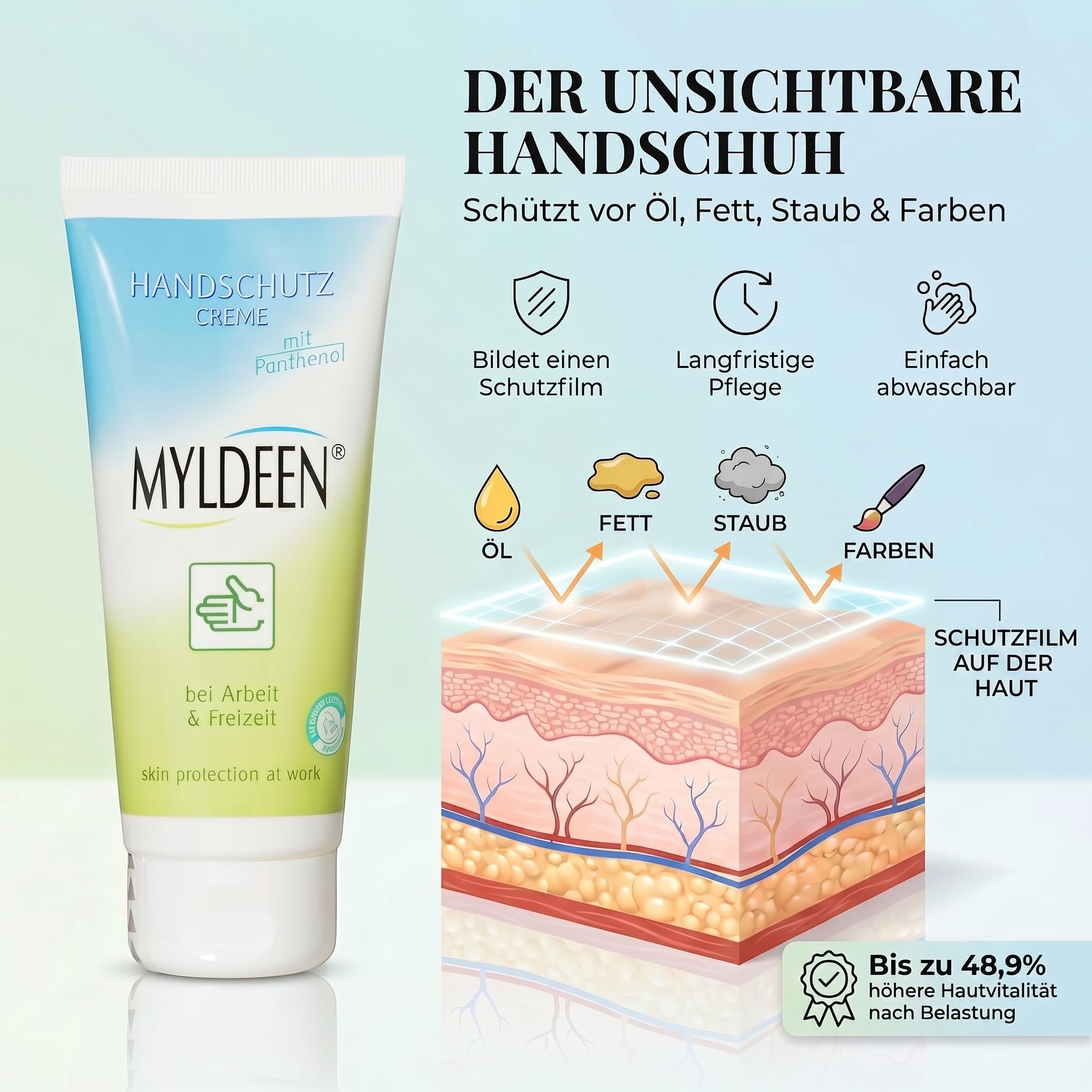 Handschutzcreme 100 ml – Handschutzcreme für Arbeit & Alltag – Handcreme für sehr trockene Hände pflegend & schützend – intensive Handpflege bei rissigen Händen – Nicht fettend – 12 Stück