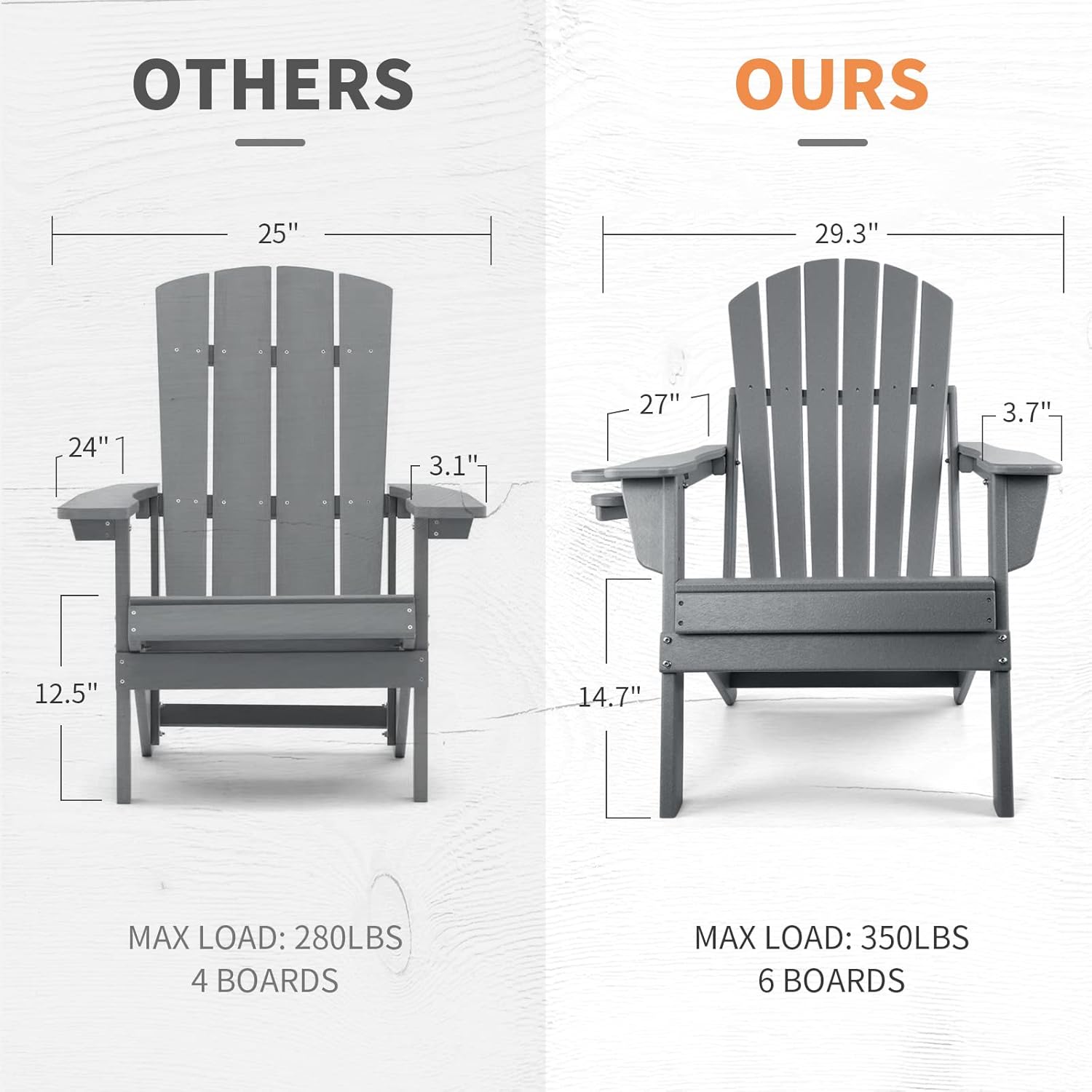 Folding Adirondack Chair Set of 4, Fire Pit Chairs, Plastic Adirondack Chairs Weather Resistant with Cup Holder, Composite Adirondack Chairs, Grey : Patio, Lawn & Garden