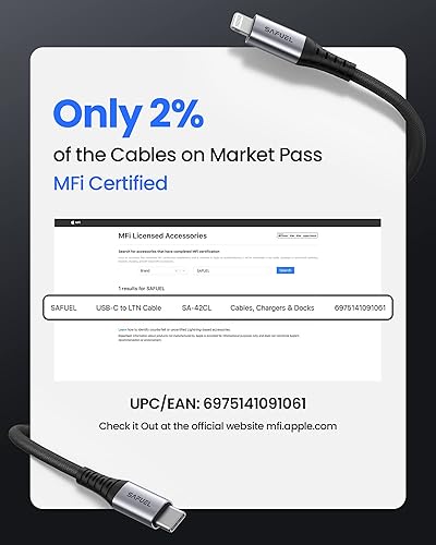 Miniatura 3 de SAFUEL - Cable Lightning Apple 2 unidades de 6.6 pies Cable de carga rápida de 45 W, cable largo de nailon trenzado tipo C, adecuado para iPhone 14,