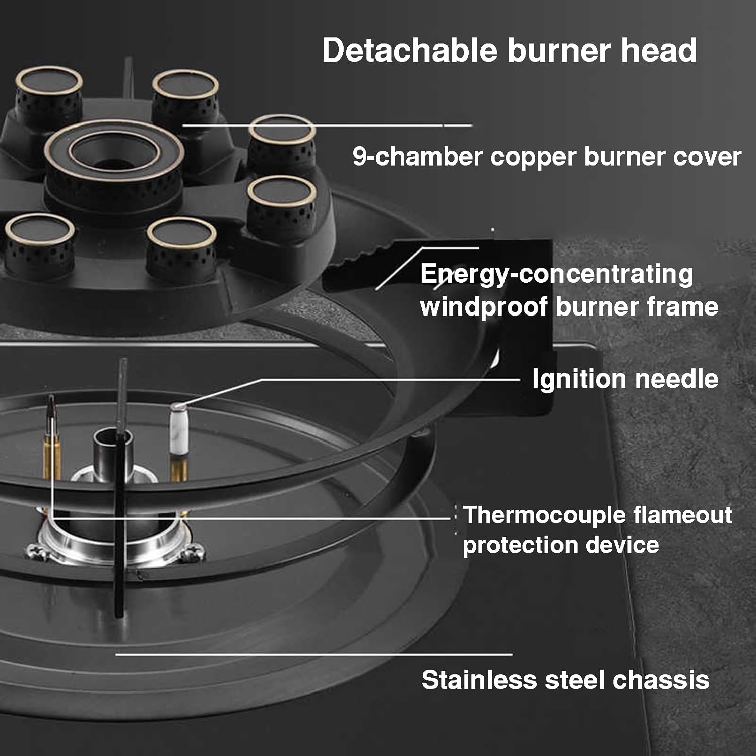 Single-burner Gas Stove,5.2KW 9-cavity High-heat Frying Pan,Household LPG/Natural Cooktop,180-minute Independent Timer and Flame Failure Protection,for Home Outdoor(NG)