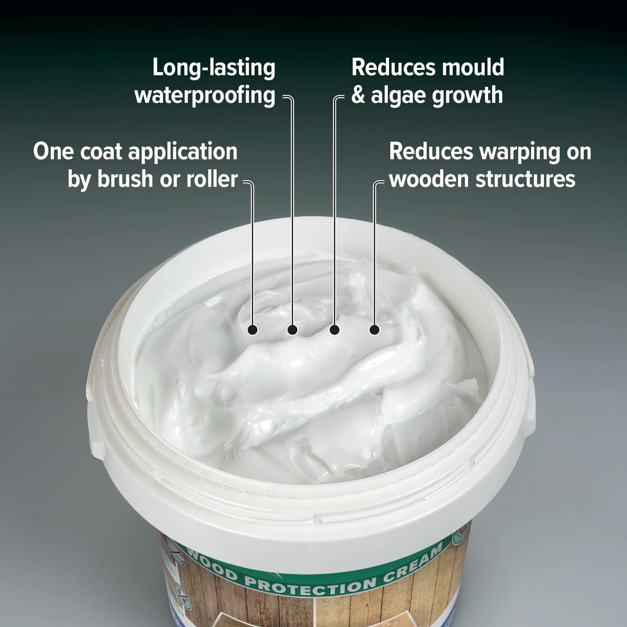 Roxil Wood Protection Cream-Instant Waterproofing Clear Treatment, Weatherproofs: Fences, Decking, Furniture, Sheds, 3 Litre