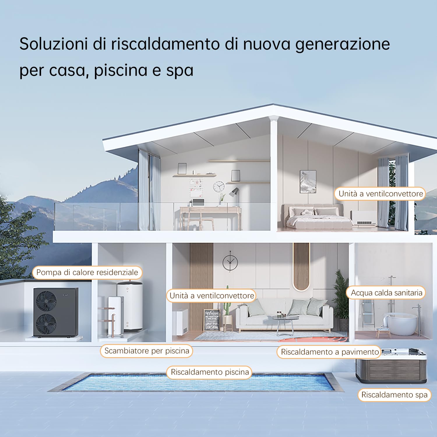 Pompe À Chaleur Air-Eau Monobloc Grise HEAT R290 7 kW, Monophasé avec Einzelventilator, A+++ Efficacité Énergétique, Pour Chauffage Et Eau Chaude