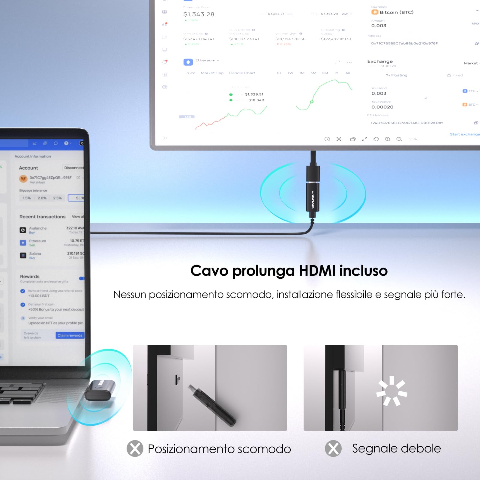 WAVLINK Trasmettitore e ricevitore HDMI wireless, estensore HDMI wireless