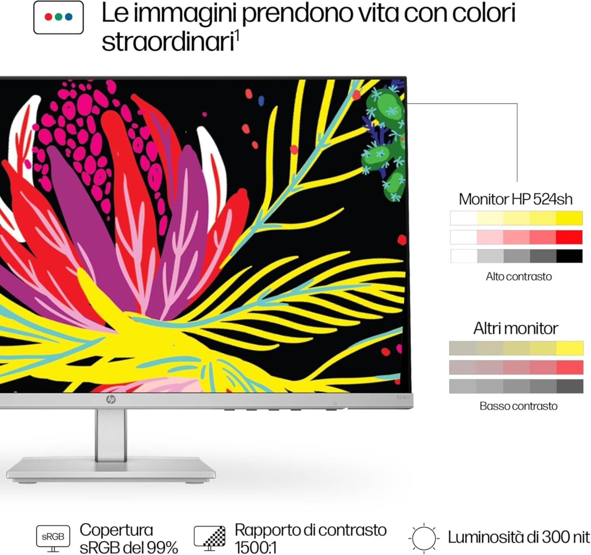 HP 524sh Monitor, Schermo da 23.8" FHD IPS Antiriflesso, Tecnologia Eye Ease, Tempo Risposta 5 ms GtG Overdrive, Risoluzione 1920 x 1080, Software Display Center, HDMI, Nero