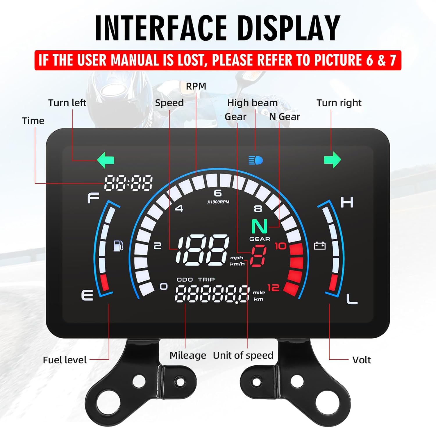 MAIMEIMI Motorcycle Speedometer Cluster Display Interface