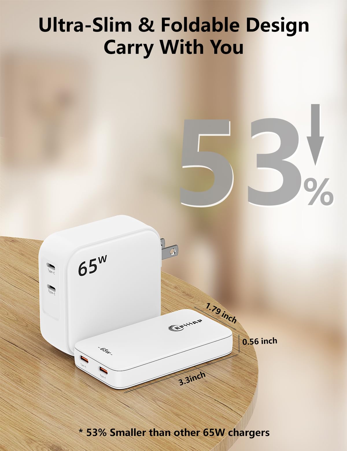 Cargador de pared plano USB C de 2 puertos de 65 W Slim Block USB-C de carga súper rápida para iPhone 16/15, Pro Max/modelos Samsung Galaxy (blanco)