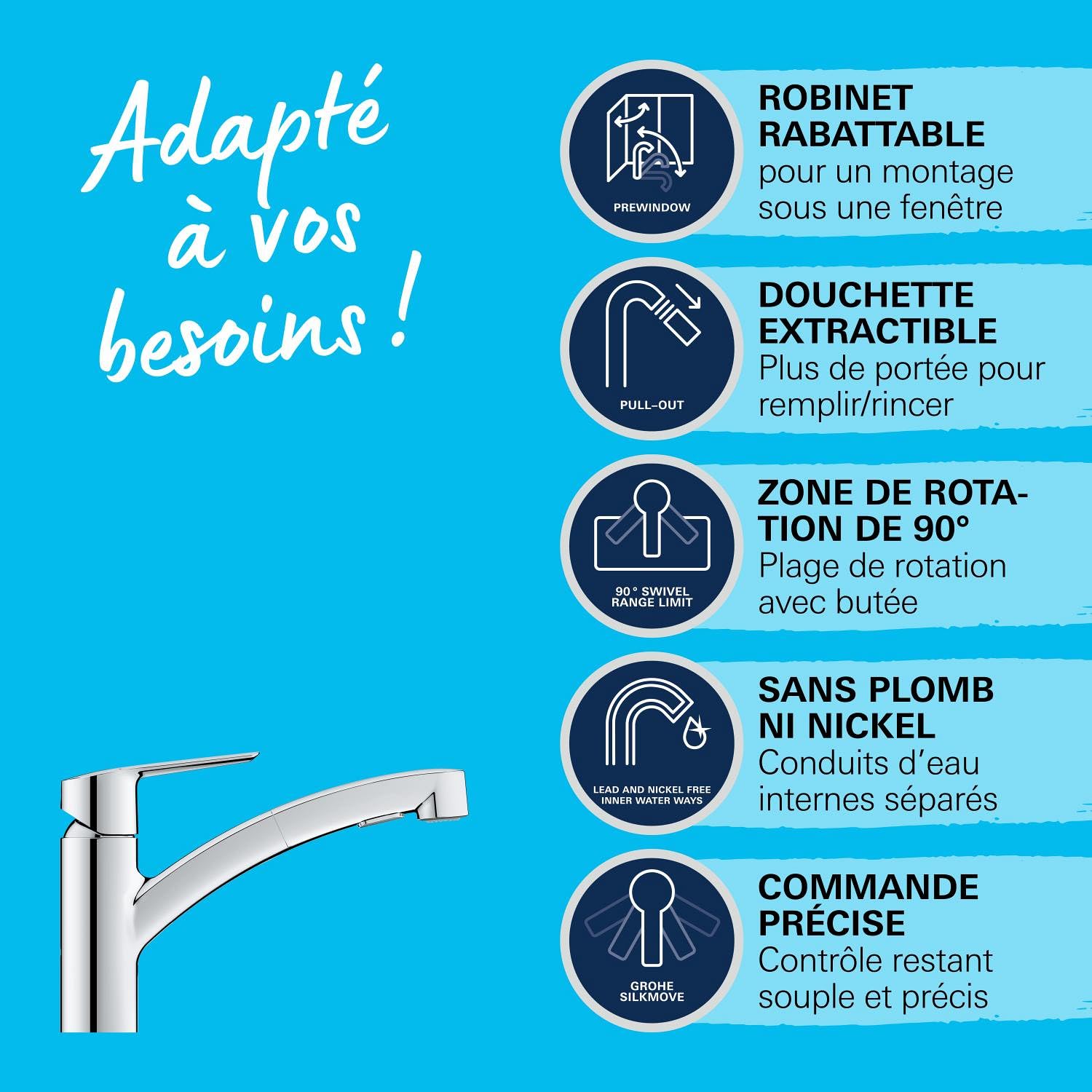 GROHE Start QuickFix Mitigeur monocommande Evier pour cuisine, Avec Douchette Extractible (Bec bas, rotation 90°, 2 Jets), Chrome, 1012410000