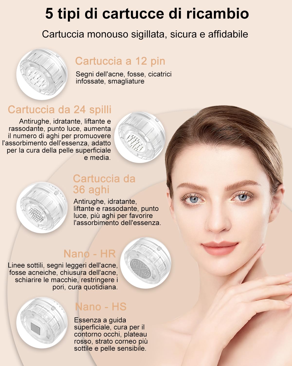 Hydra. pen H5 Dermapen Microneedling Pen, Applicatore Wireless di Siero Essenziale con Microcorrente EMS, Per la Cura Della Pelle, Rughe, Cicatrici e Perdita di Capelli, Salone di Bellezza Domestico