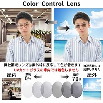 Amazon | [Netmeganecom] 調光 変色 度付サングラス (度付メガネ
