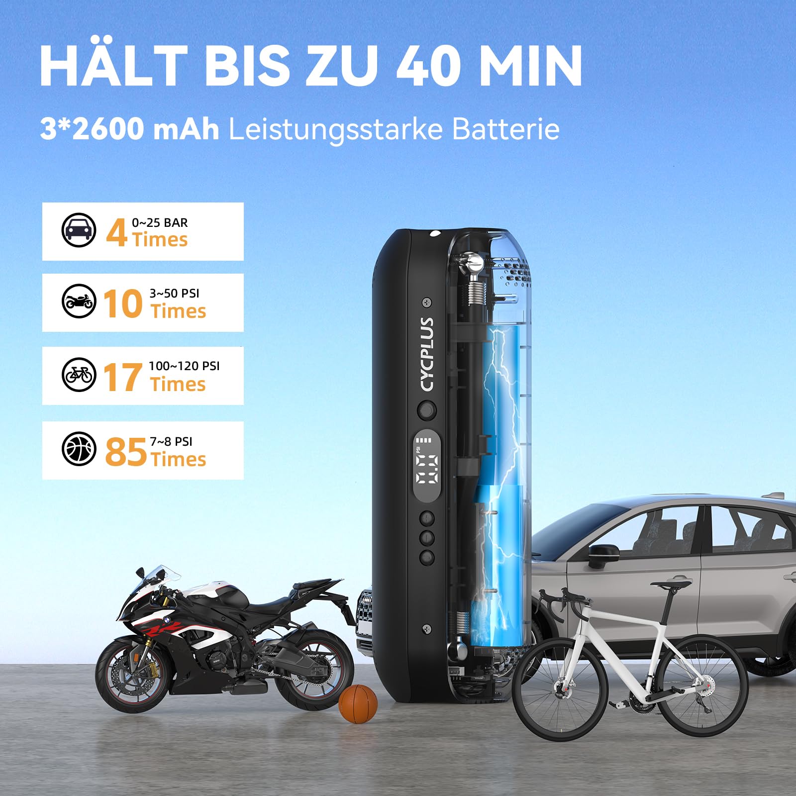CYCPLUS Luftpumpe, 12V DC/AC 2-in-1, Max 150PSI Automatische Abschaltung Elektrischer Kompressor Tragbar Fahrradpumpe