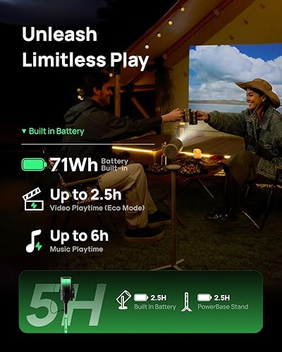 Vista 6 de XGIMI MoGo 4 2025 NUEVO proyector portátil, Google TV con Netflix con licencia, soporte ajustable de 360°, 2.5 horas de tiempo de reproducción, 2 x