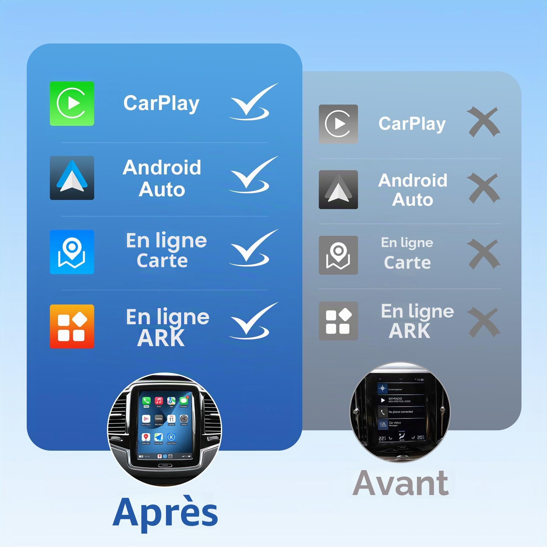 Module Carplay Android Auto V2 sans Fil à écran Vertical Complet pour Volvo XC90/XC60/XC40/S90/S60/V60/V40 Sensus Upgrade, connectivité Transparente à écran Vertical