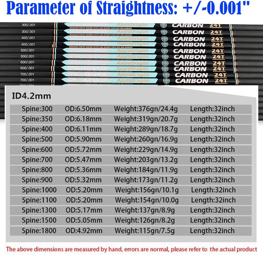 ZSHJGJR 32 Inch Archery Pure Carbon Arrow Shafts ID 4.2mm Spine 300/400/500/600/700/800/900/1000 Carbon Shaft Tube DIY Archery Hunting Targeting Arrows