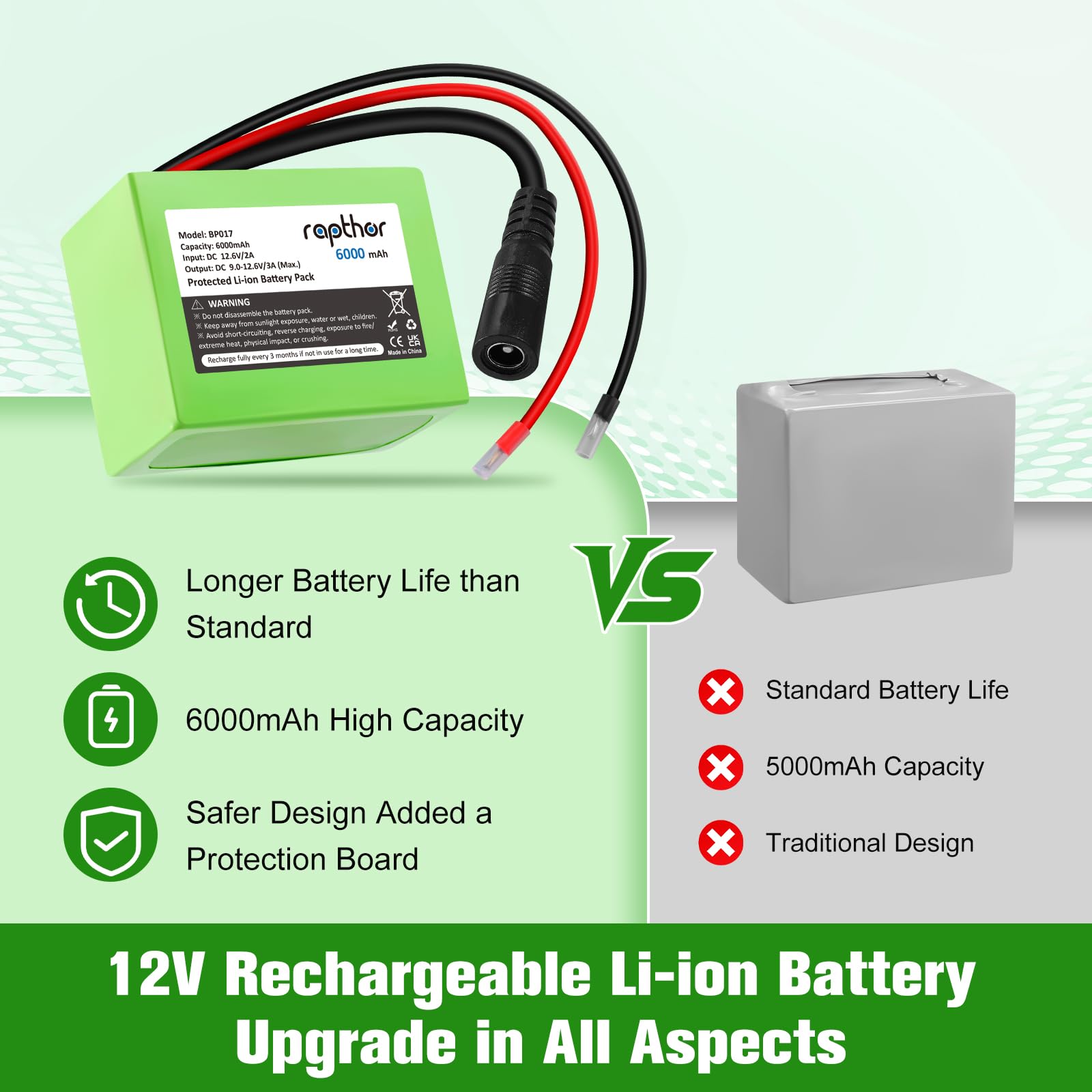 Rapthor Batteria di ricarica da 6000 mAh, 12 V DC, per batteria agli ioni di litio, con caricatore da 6 Ah e spina DC5521 per router, telecamere CCTV, strisce LED, veicoli RC, strumenti fai da te e