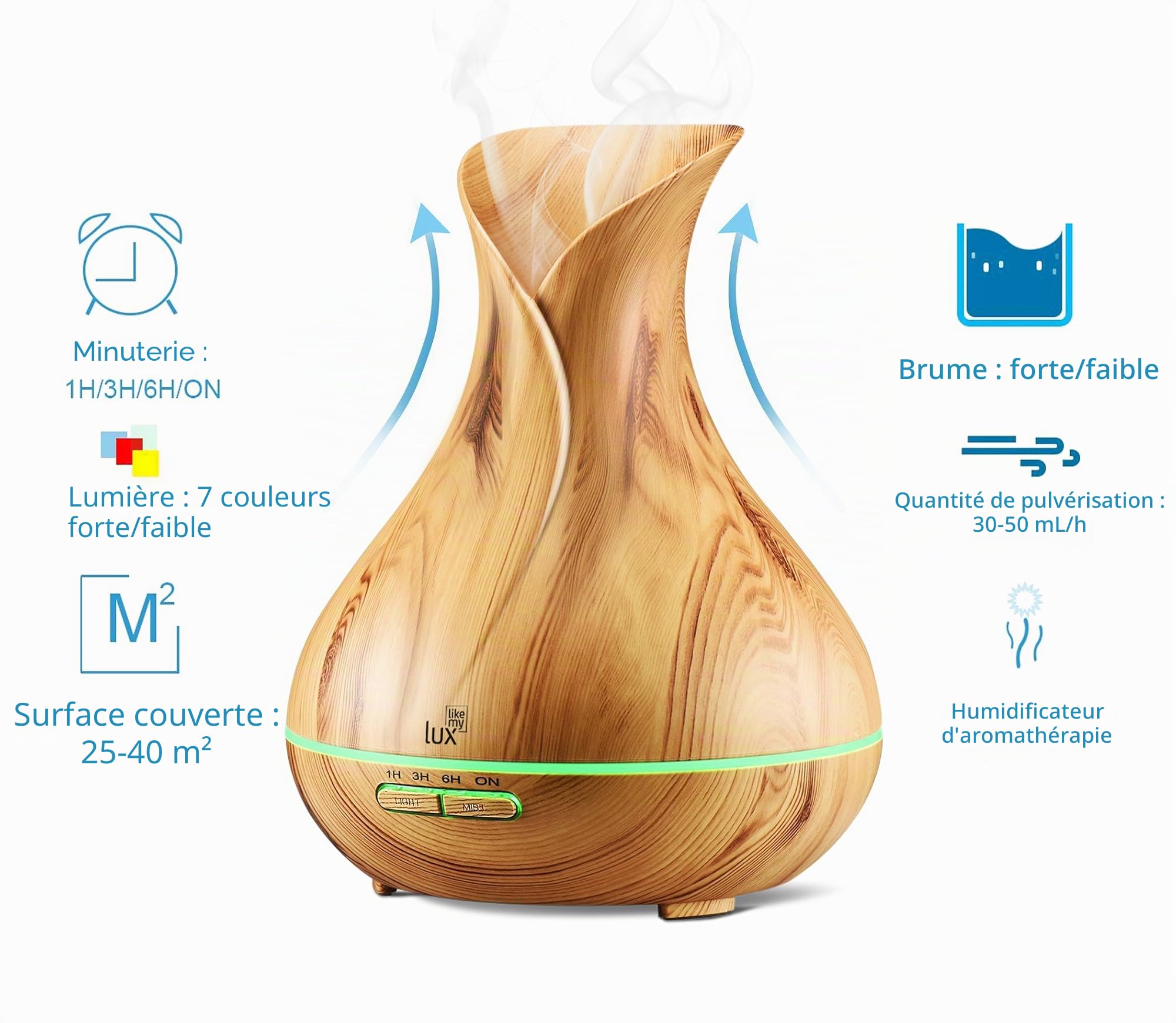 Diffuseur d'Huiles Essentielles 400ml, Humidificateur Ultrasonique Diffuseur Aromathérapie 7 Couleurs Changeables LED Brume Fraîche Arôme Diffuseur de Parfum Electrique pour Spa