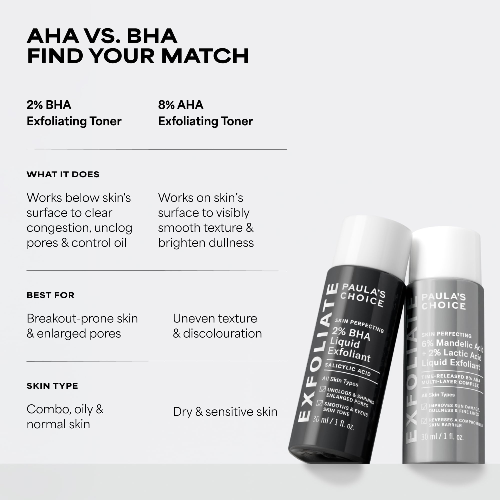 Paula's Choice SKIN PERFECTING 2% BHA Esfoliante Liquido - Peeling Viso con Acido Salicilico - Combatte Imperfezioni, Punti Neri & Brufoli - Ridurre i Pori - Pelli Miste o Grasse - 30 ml