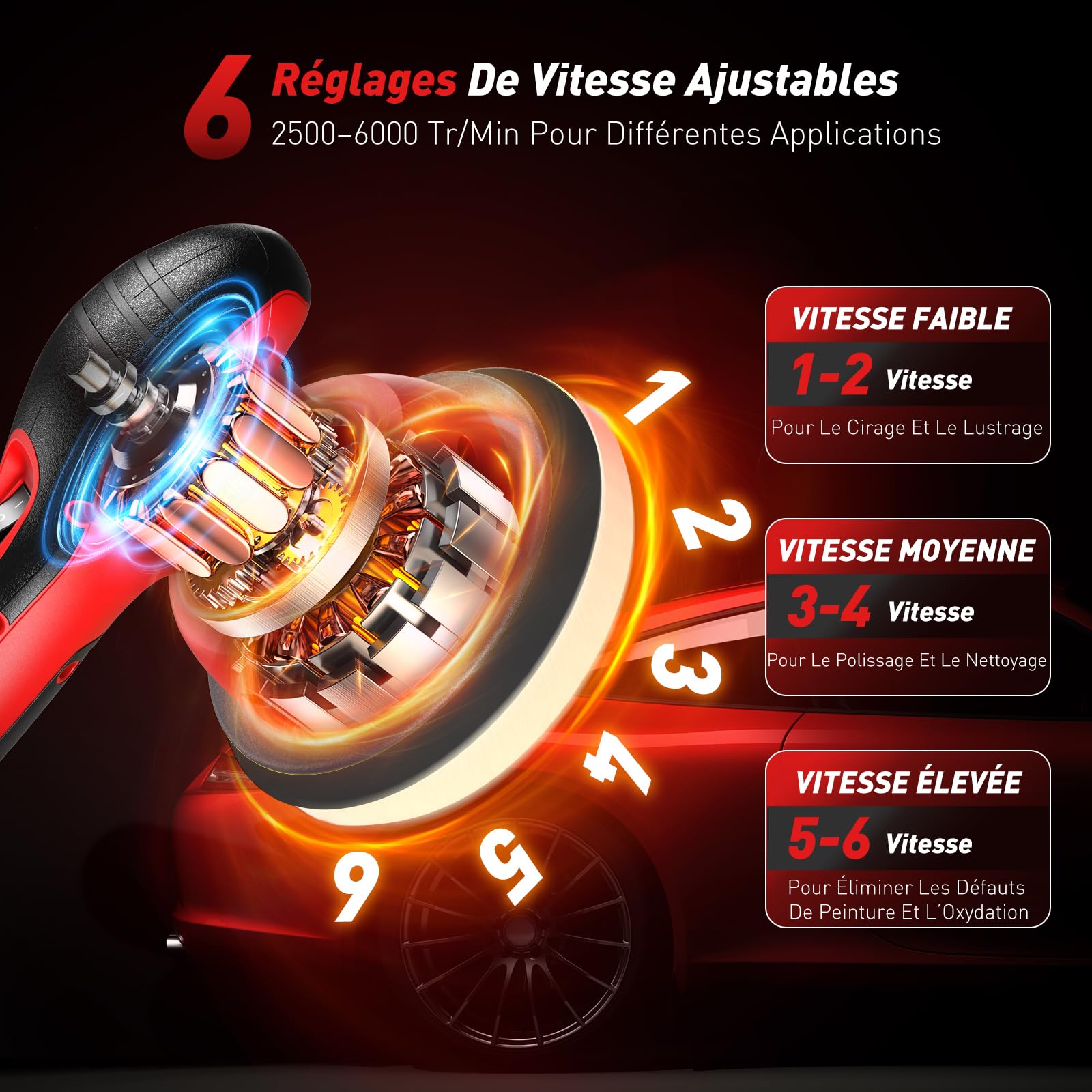 Polisseuse Voiture Sans Fil, Sac de Rangement, Detailing Automobile | Kit Polissage Voiture 13 Pièces, 2 batteries 2000 mAh, Orbitale 8 mm, Lustreuse Orbitale pour Cirage et Rénovation Automobile