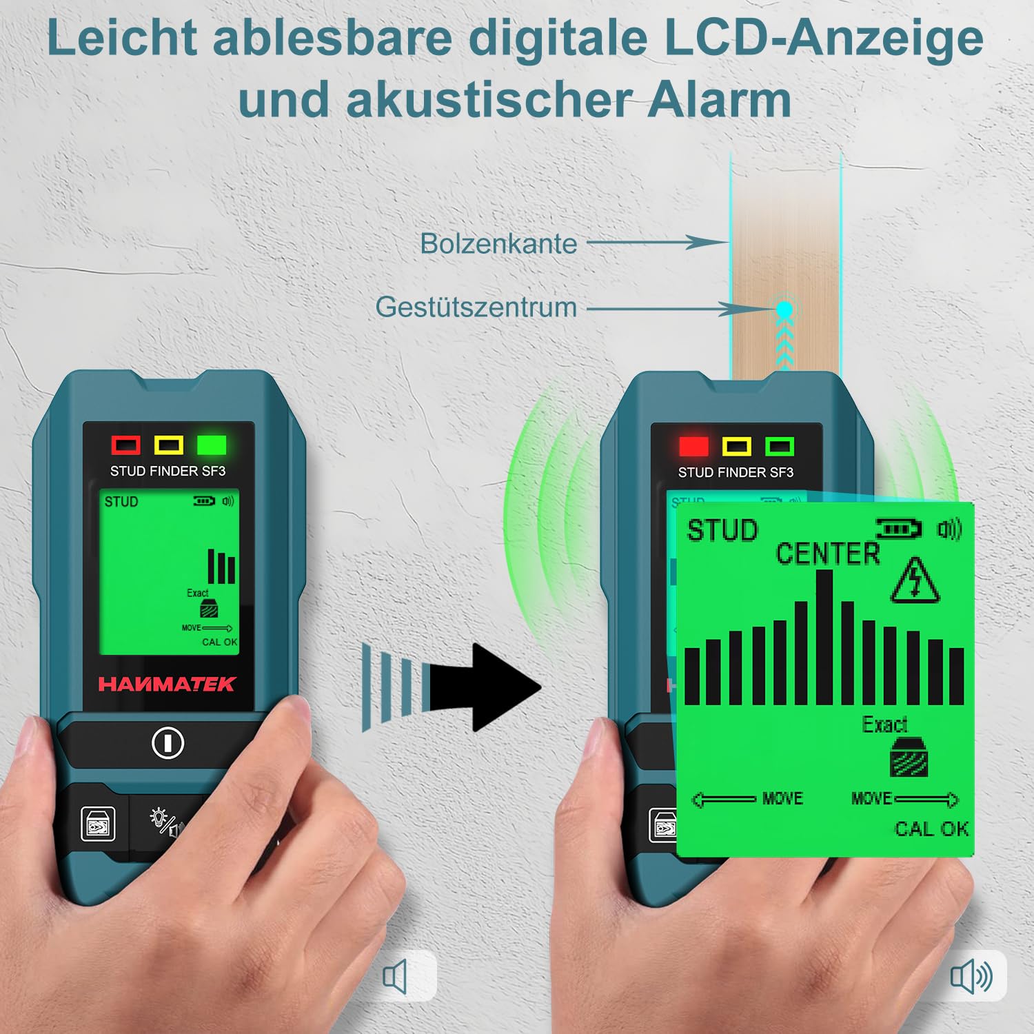 HANMATEK Leitungssucher Ortungsgerät SF3 Wand Scanner Detektor Multifunktional Stud Finder Holz/Eisenmetalle/Nichteisenmetalle/Kabel