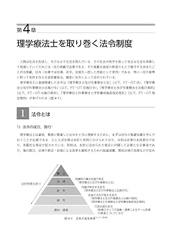 理学療法概論 第7版 | 奈良 勲, 高橋 哲也, 内山 靖 |本 | 通販