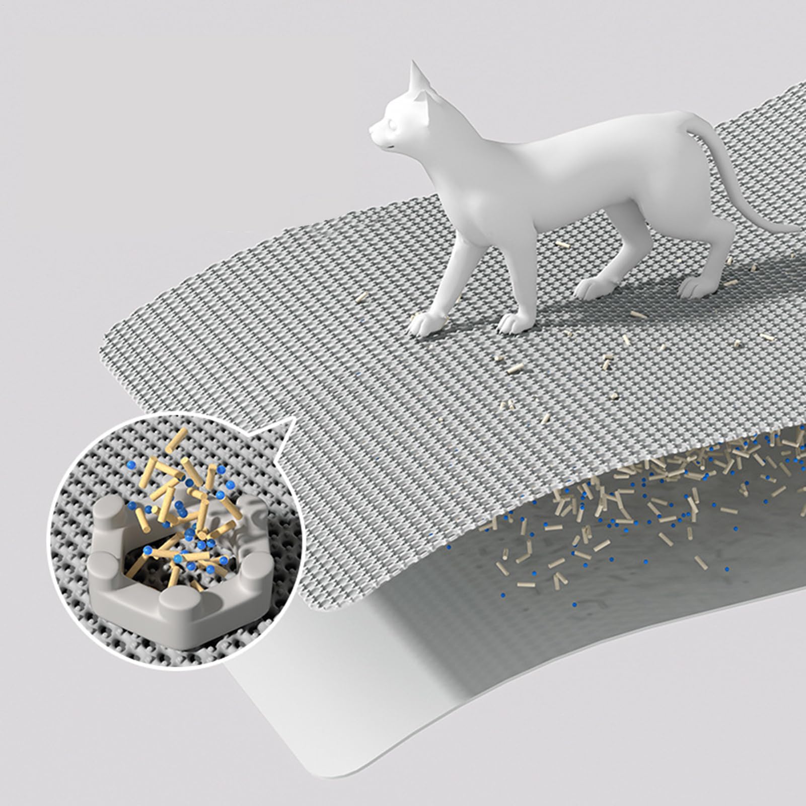 Tapis pour litière pour chat, tapis de litière pour chat