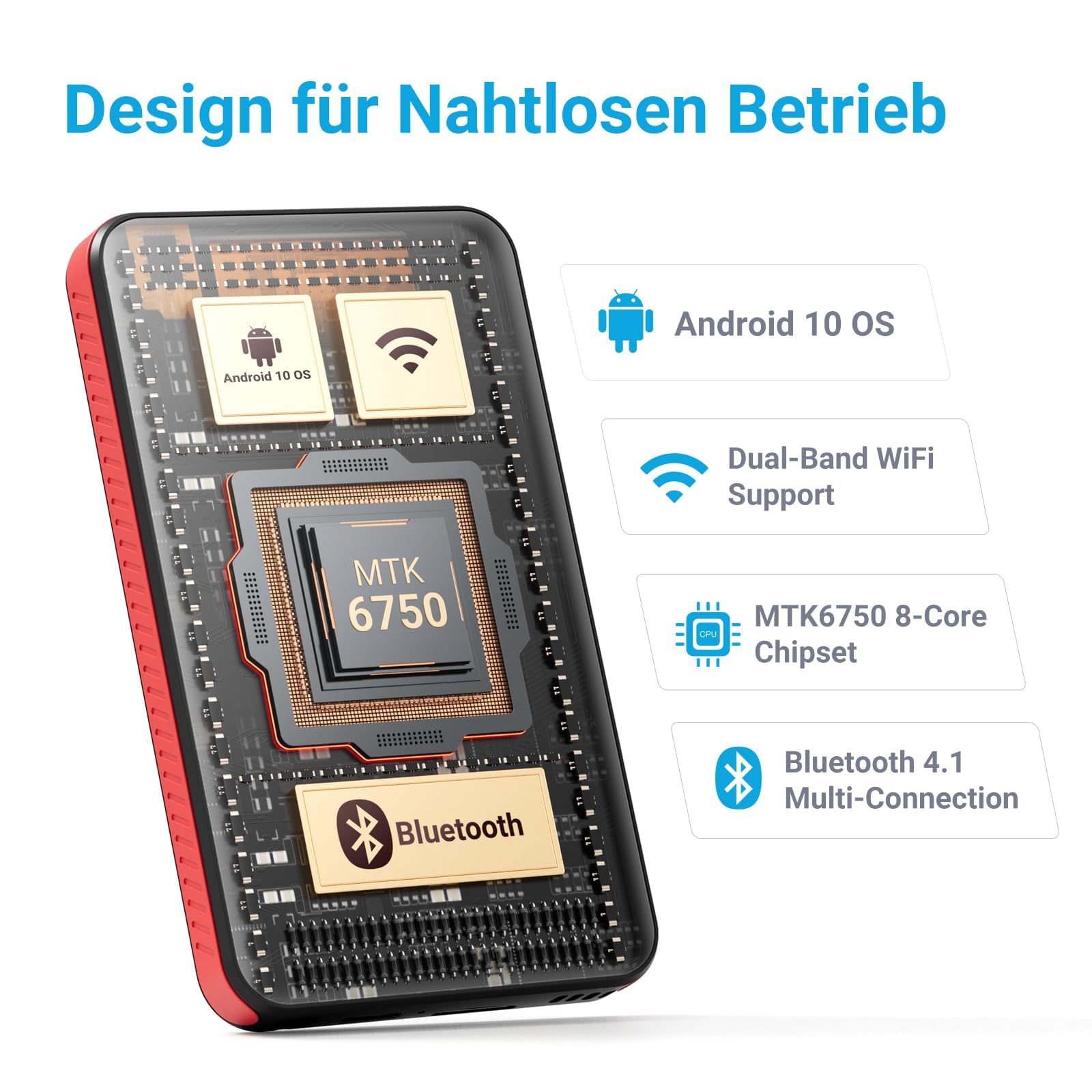 MECHEN 96GB MP3 Player Bluetooth Spotify, 4,0 Zoll Android MP4 Player WLAN, Elternmodus, FM Radio, Audible Kompatibel, Amazon Music, Deezer