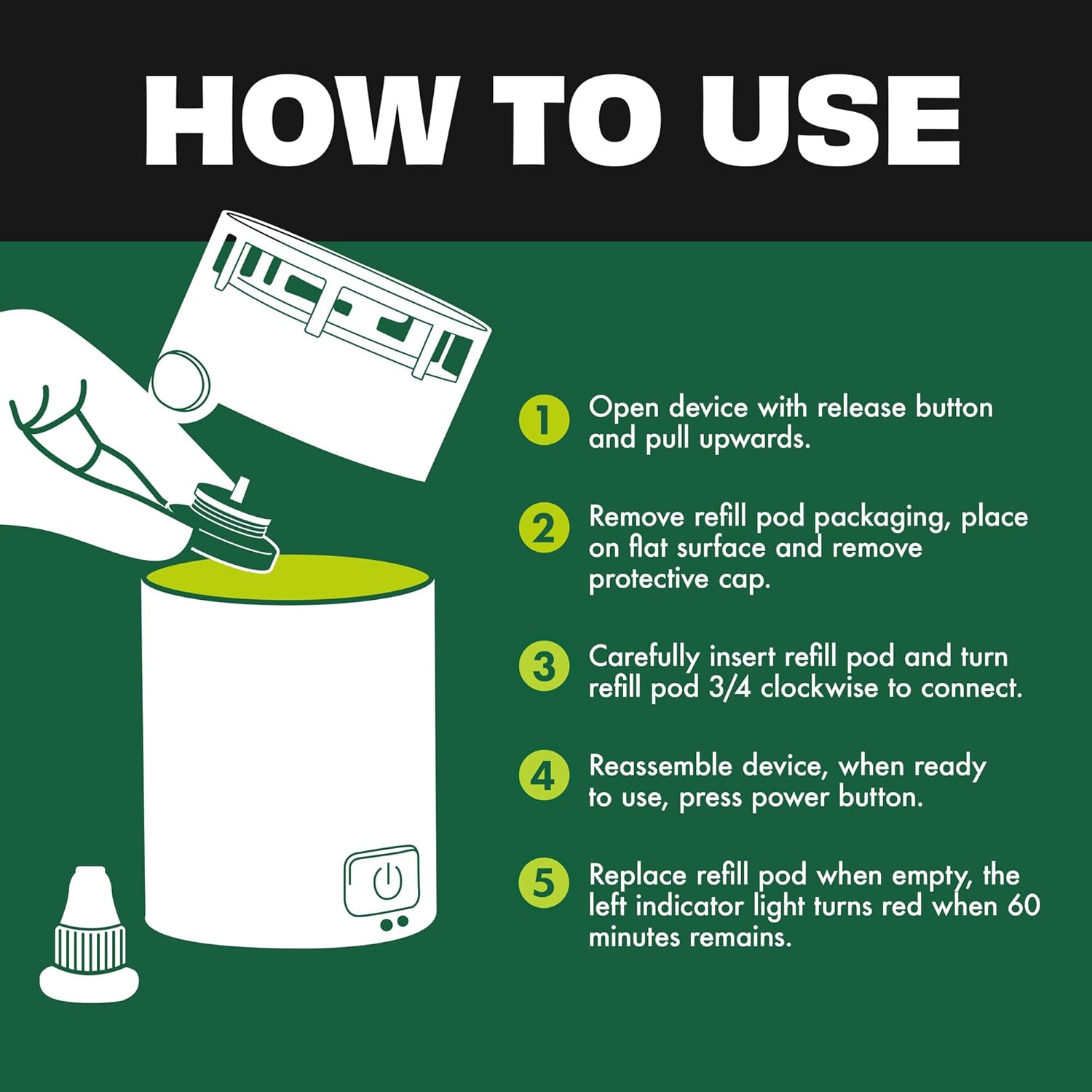 STEM Zone Mosquito Repellent Device, Easy-to-Use Outdoor Insect Protection with Proven Essential Oils, People and Pet Safe, Solar and USB-C Charger, Waterproof - Includes 1 Device & 1 Pod