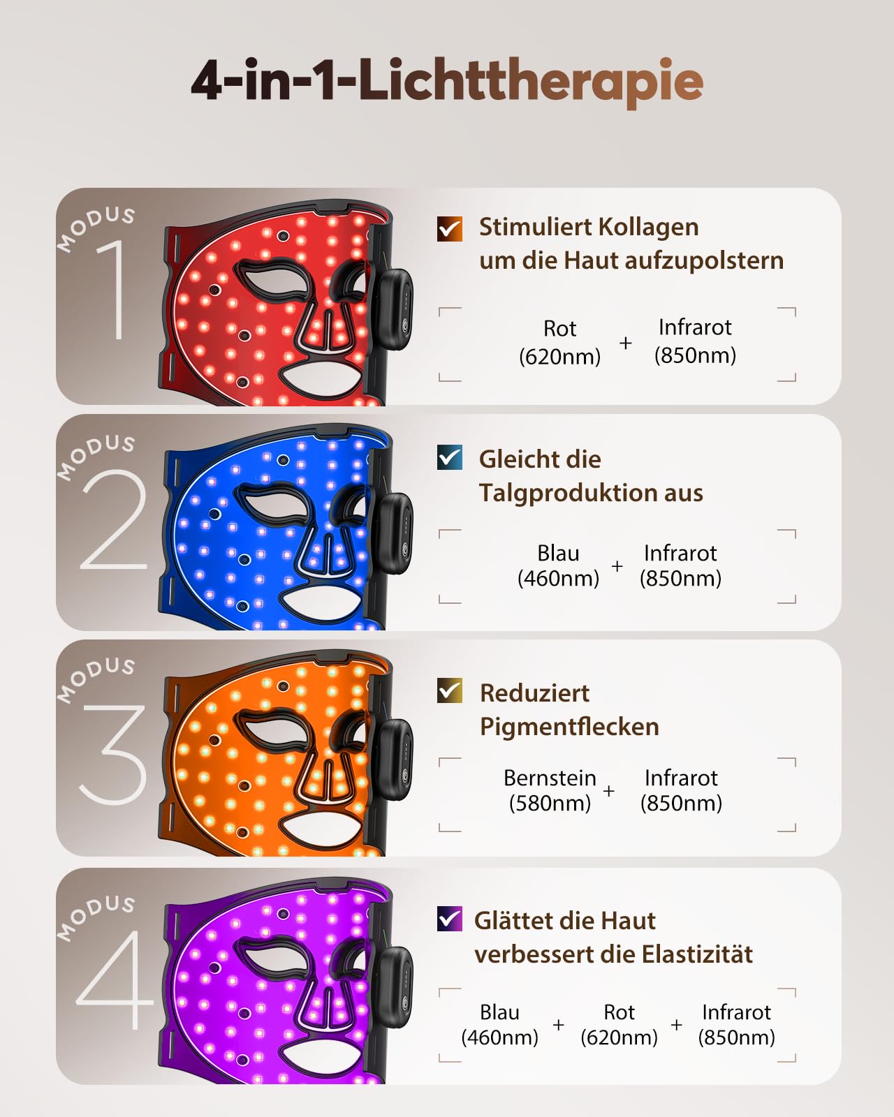 LED Maske Gesicht, Kabellos Lichttherapie Gesichtsmaske, 4 Modi für Anti-Aging, Hautklärung, Entzündungshemmend, Beruhigend, rote/blau LED, Aufladbar Rotlichtlampe Gesicht, Schönheitsgeschenke