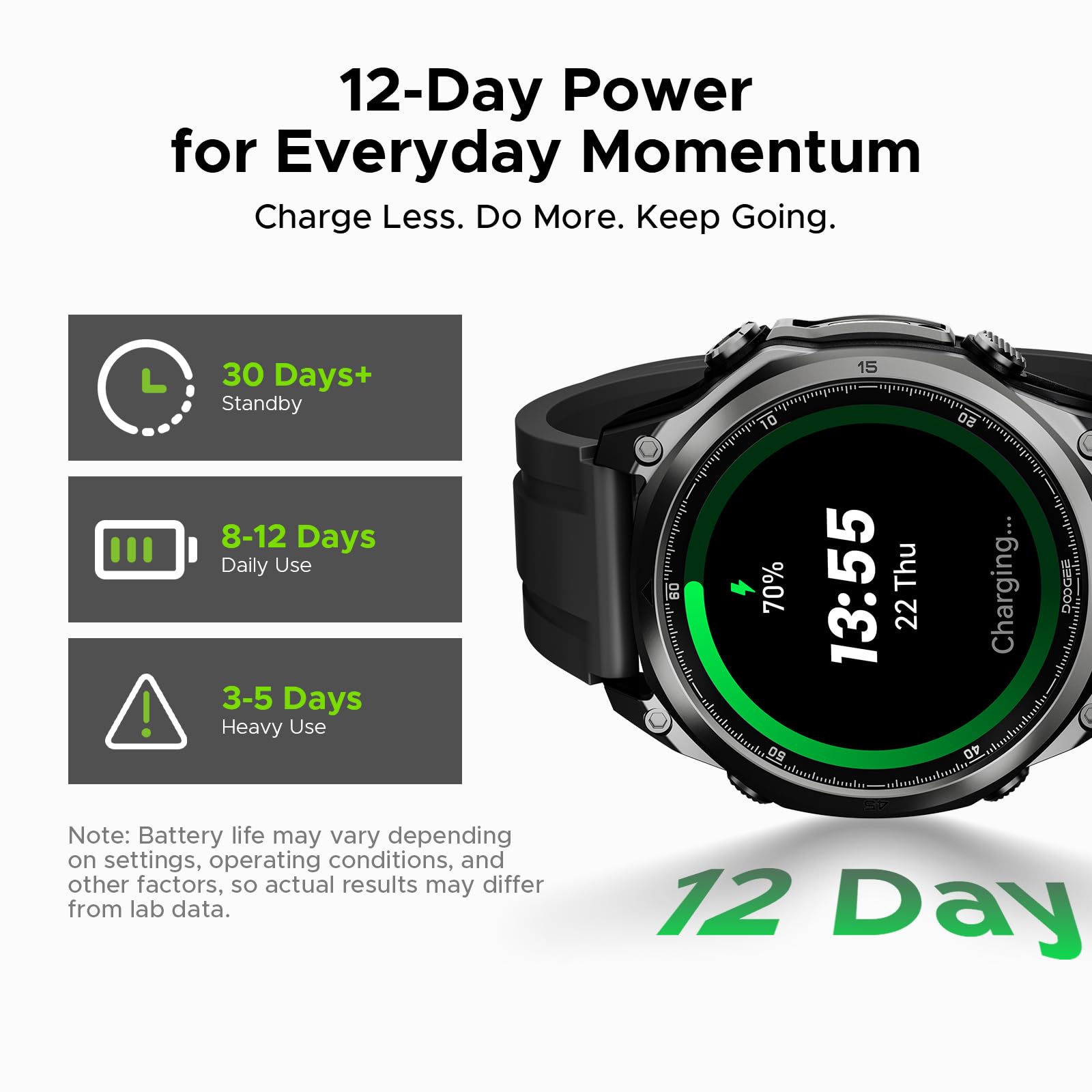 Reloj Inteligente Hombre Mujer, Smartwatch 1,43" AMOLED, IP68 | Reloj deportivo con 178 modos, frecuencia cardiaca, SpO2 y sueño, batería 8-12 días, 5ATM, iOS/Android