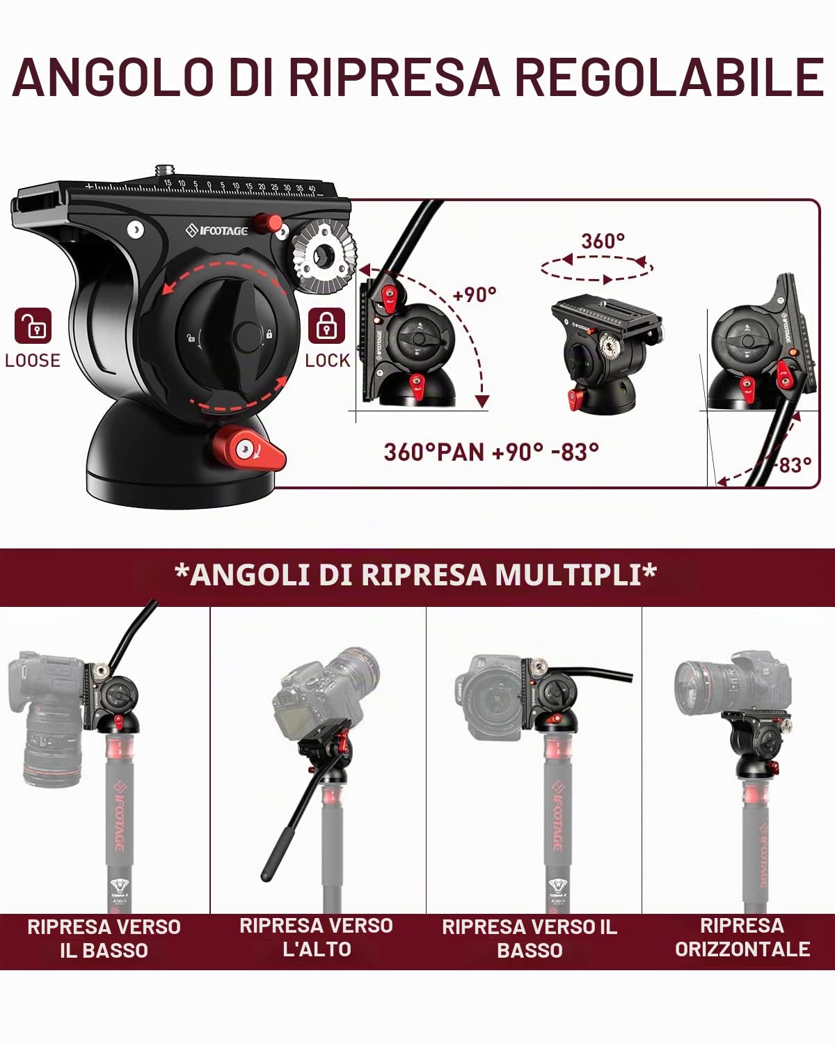IFOOTAGE Komodo K5S, Testa Treppiede Video per Fotografia, Testa Panoramica Fluid Drag in Alluminio, Testa Leggera per Treppiede con Piastra a Sgancio Rapido, per Fotocamera DSLR, Videocamera